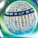 Prediksi Togel SGP Hari Ini